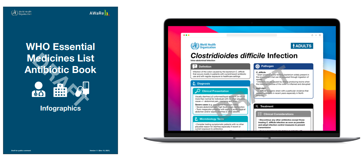 Information Design: WHO AWaRe Antibiotic Book Infographics