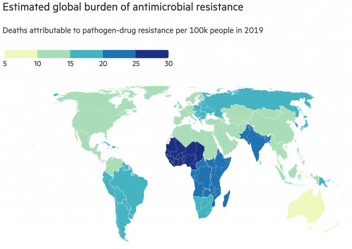 Local Susceptibilities